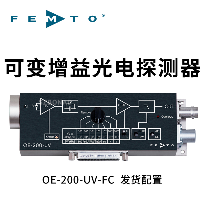 OE-200系列可變增益光接收器—快速光功率計