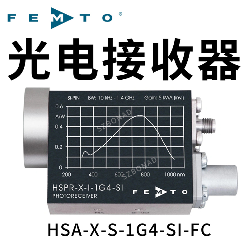 HSA-X-S系列光電接收器
